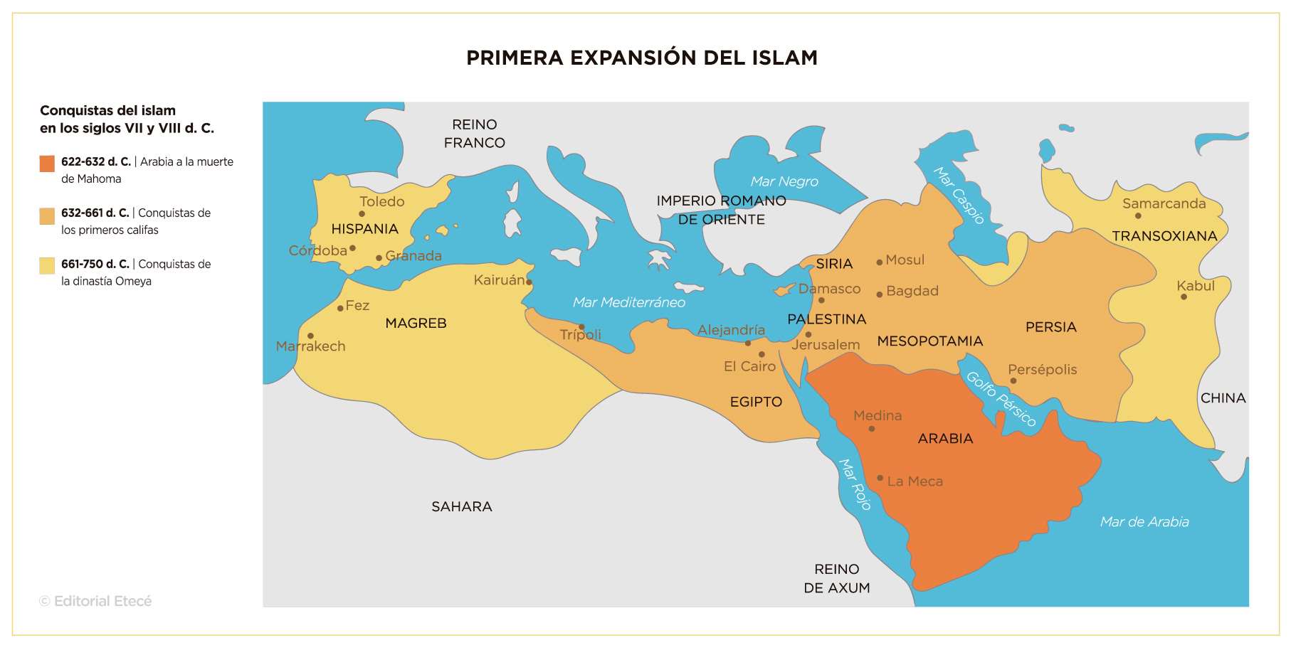 Expansión Islam